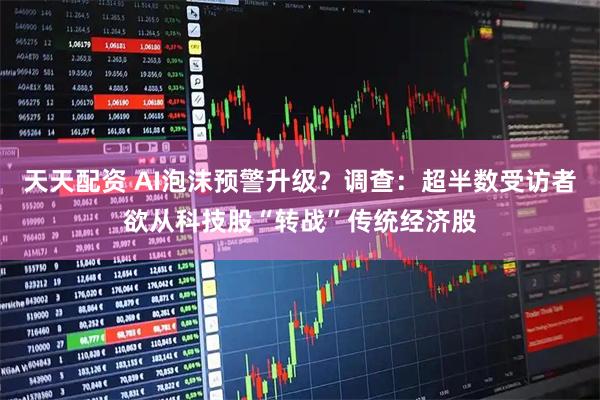 天天配资 AI泡沫预警升级？调查：超半数受访者欲从科技股“转战”传统经济股